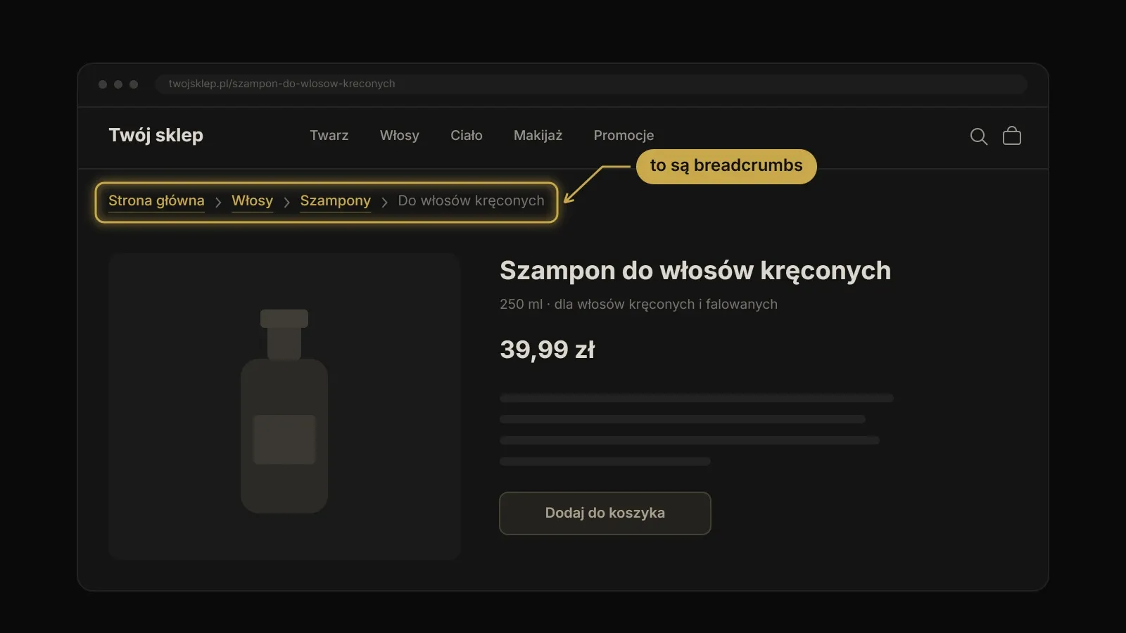 Przykład breadcrumbs na stronie produktu: Strona główna > Włosy > Szampony > Do włosów kręconych